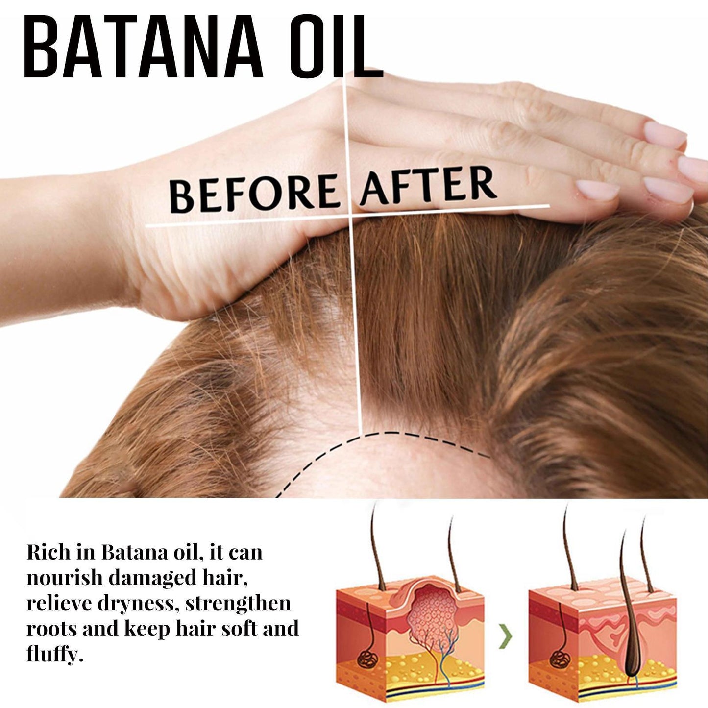 Batania Hair Wax Stick With Batana Oil - Nourishing & Long-Lasting Hold, 75g Gel Haircare